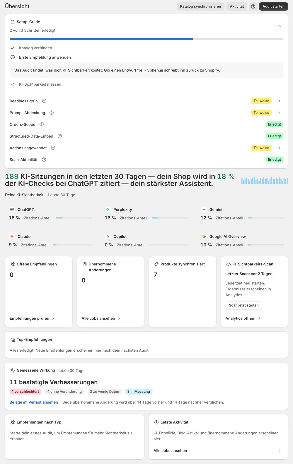 Übersicht mit Setup-Guide und Readiness-Checks