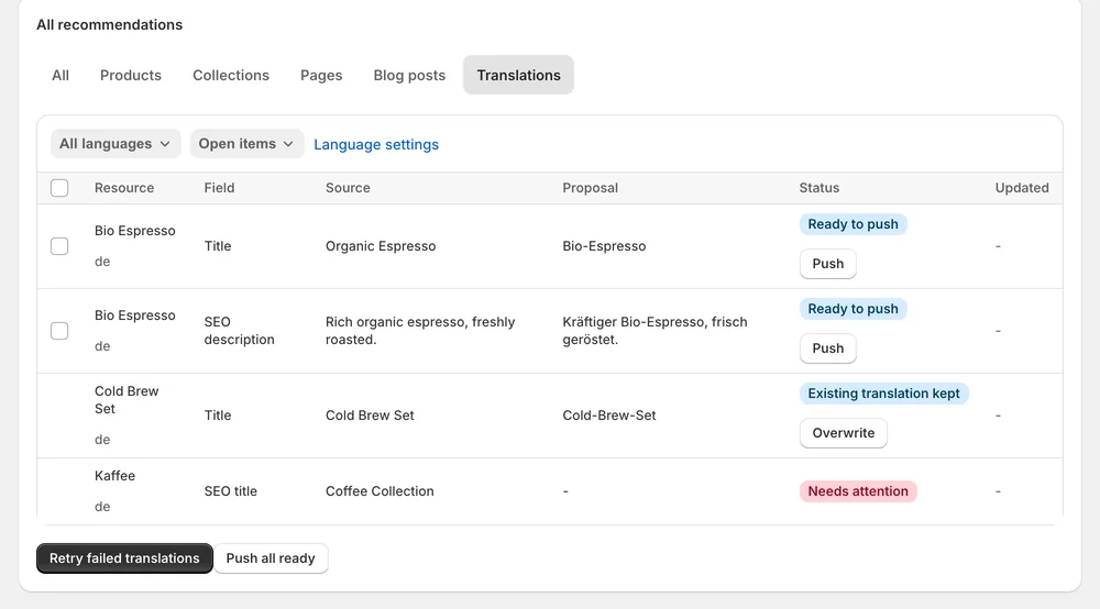 Translations tab: proposals ready to push